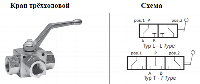 подключение кранов